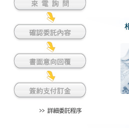 婚姻挽回